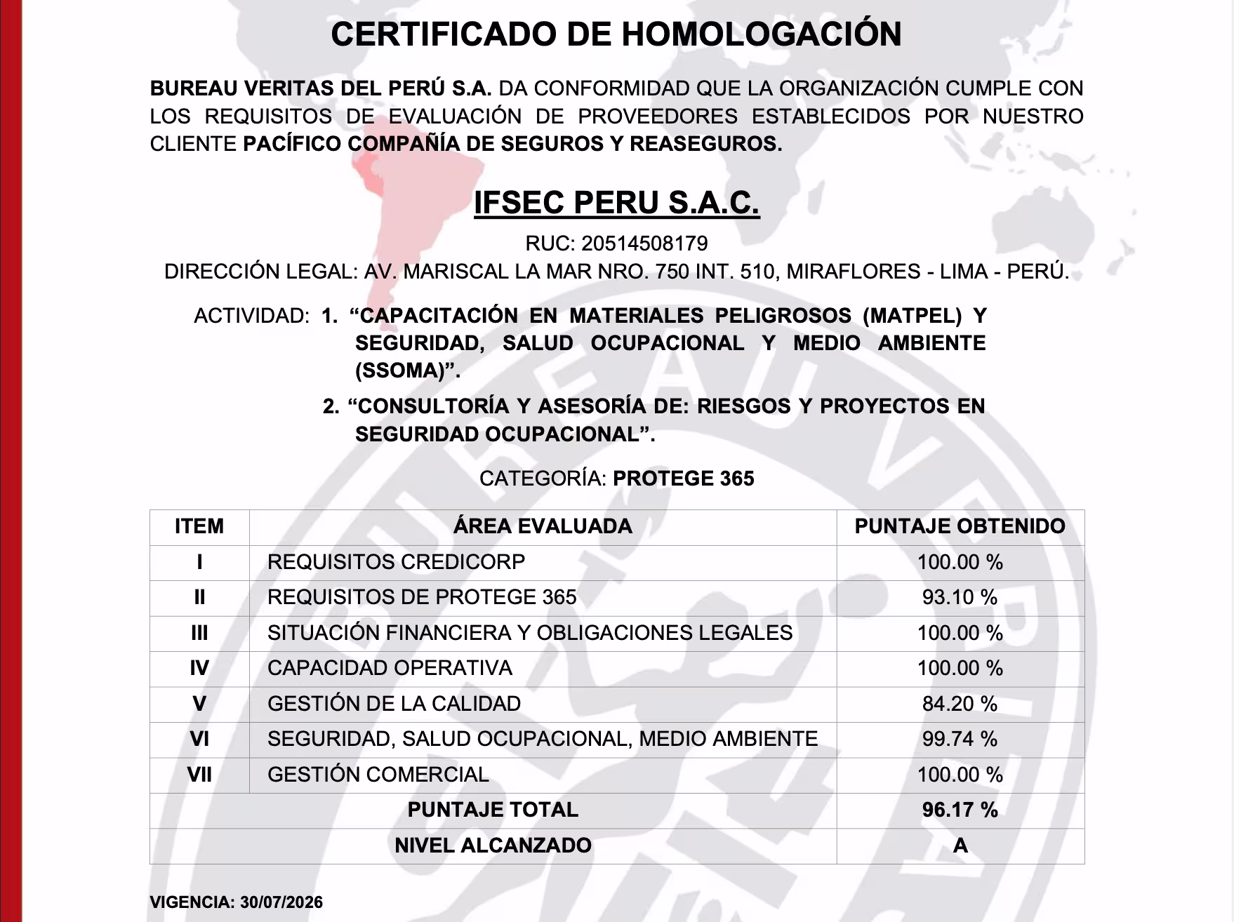 Homologación - Credicorp